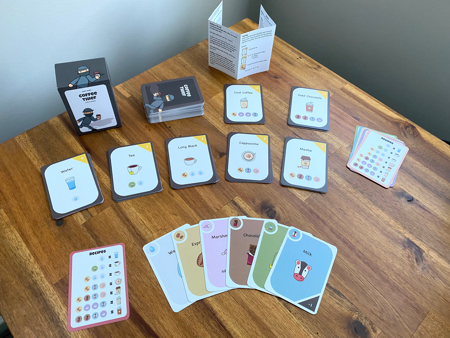 Coffee Thief - A card game about coffee